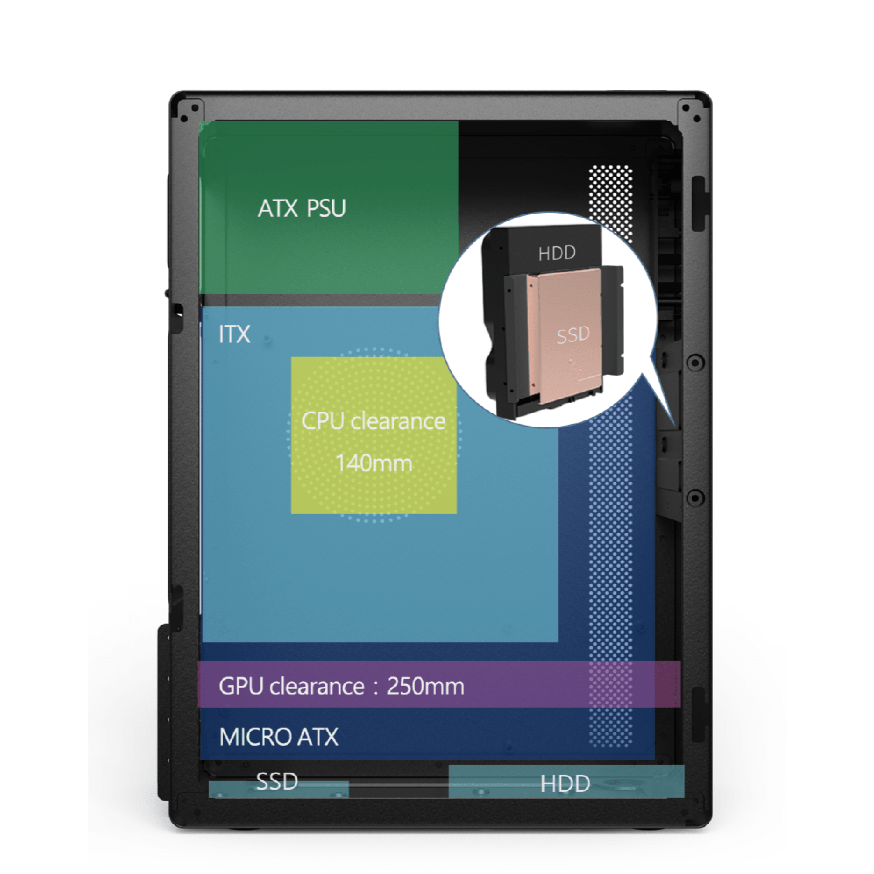 V200 Basic - PowerX