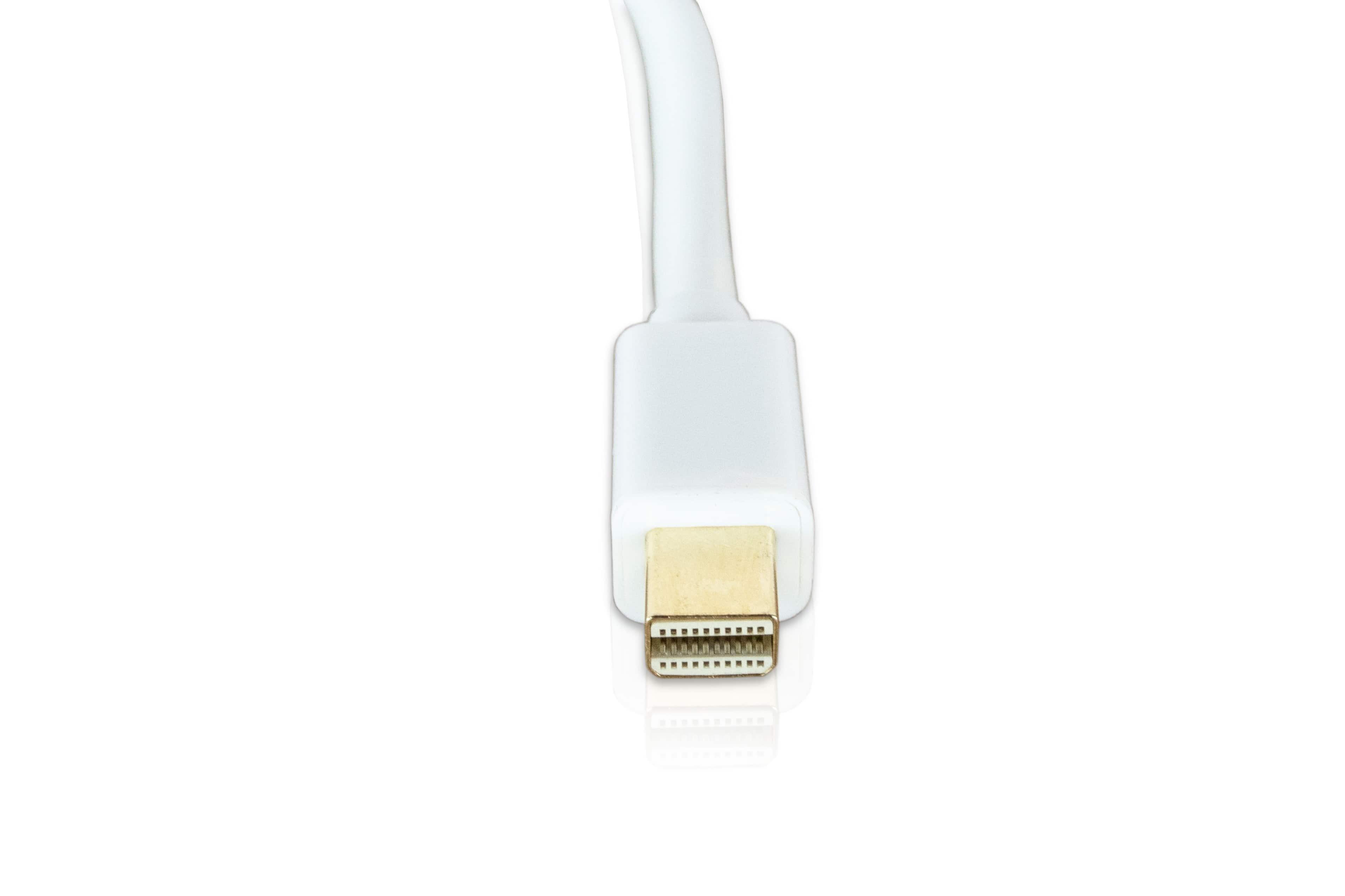 MINI DP TO HDMI - PowerX