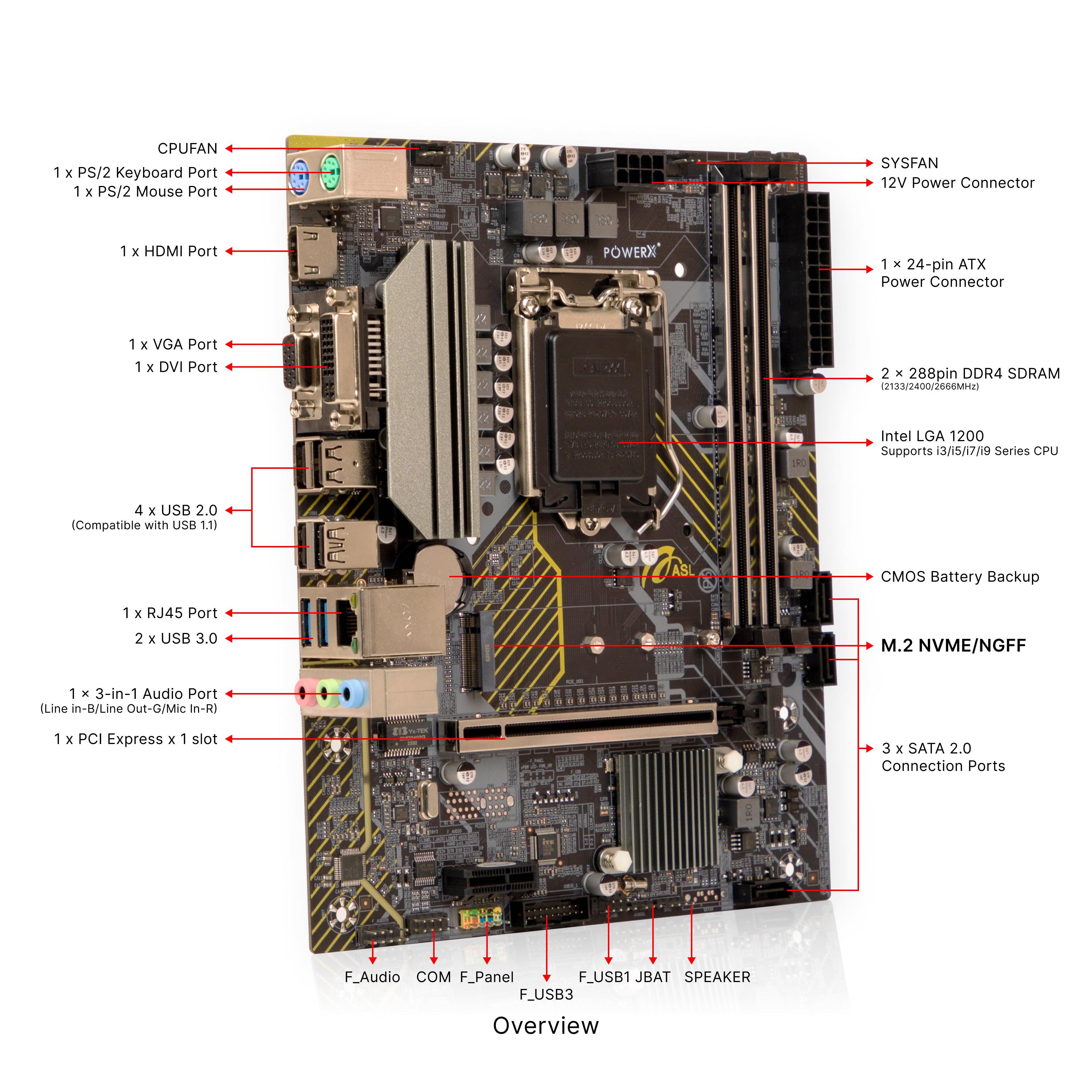 PMB-H410-DDR4 POWERX MOTHERBOARD