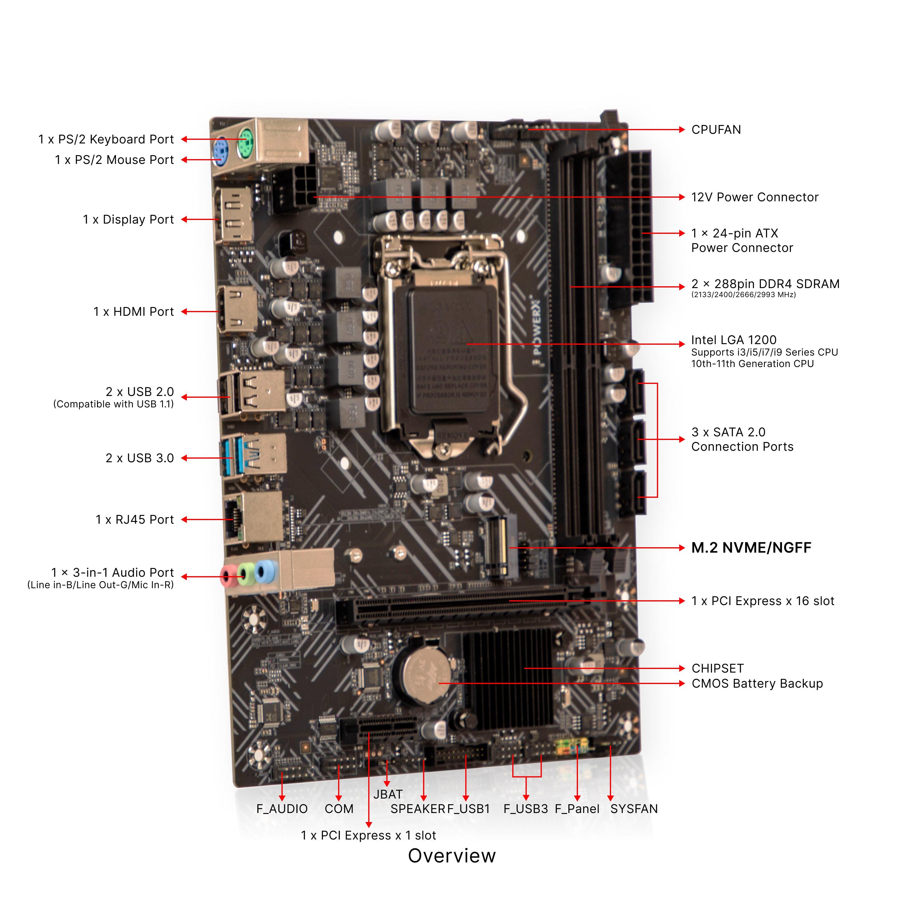 PMB-H510-DDR4