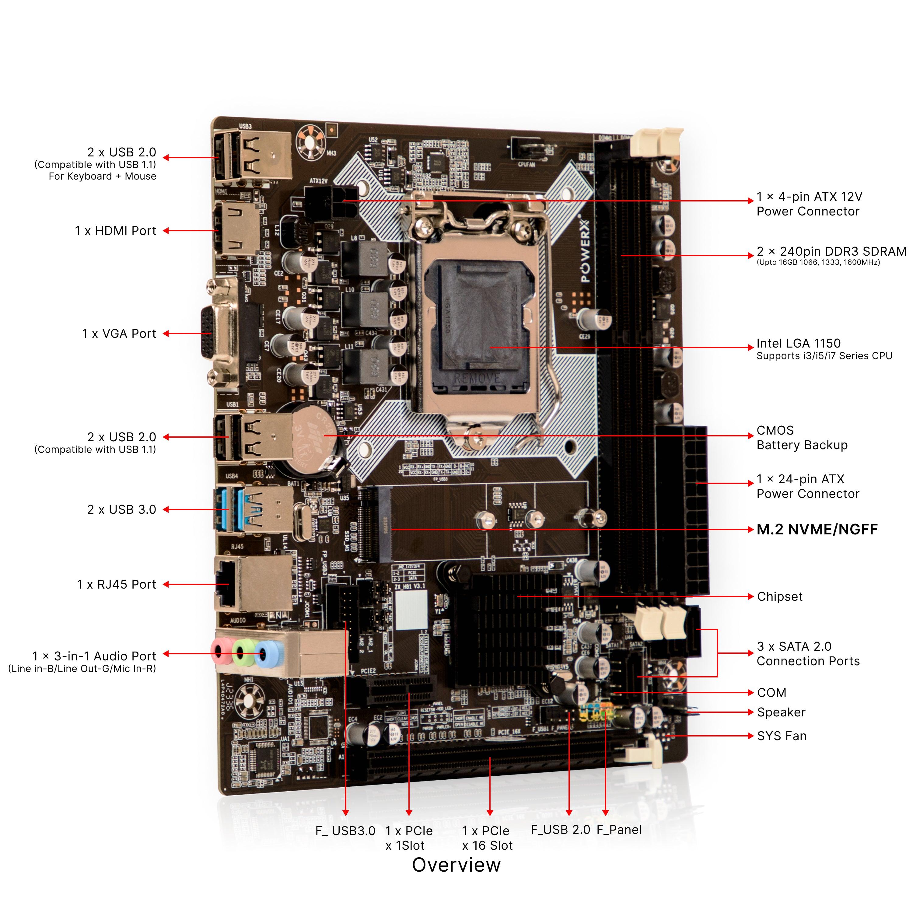PMB-H81-DDR3 POWERX MOTHERBOARD